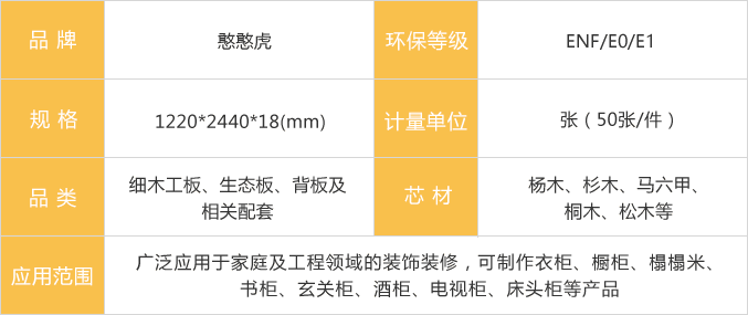 憨憨虎生態(tài)板參數(shù)