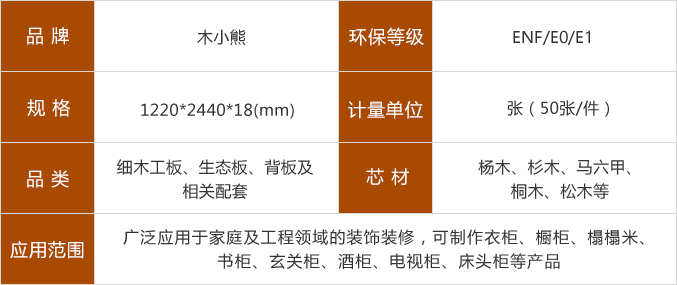木小熊生態(tài)板參數(shù)