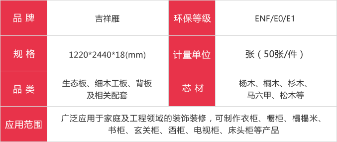 吉祥雁生態(tài)板參數(shù)