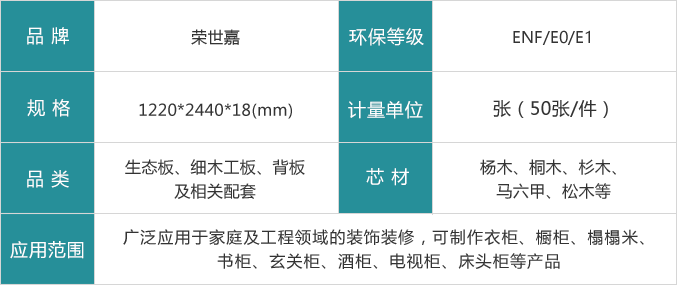 榮世嘉生態(tài)板參數(shù)