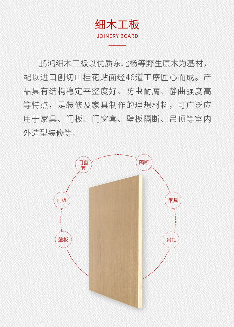 細(xì)木工板是什么