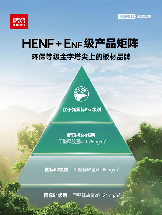 鵬鴻ENF級板材及HENF高端板材